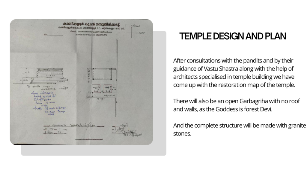 Bhadrakali Temple - Architecture